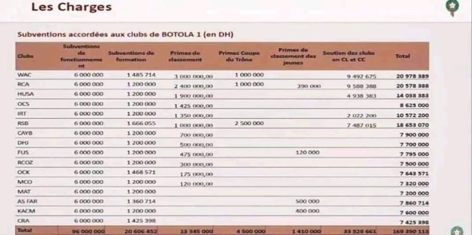 67382383 10220078294411478 7733533901477380096 n - أكادير تيفي- التلفزة الالكترونية الجهوية الأولى بالمغرب
